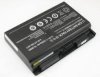 5200mAh Clevo K590S-I7 Bateria